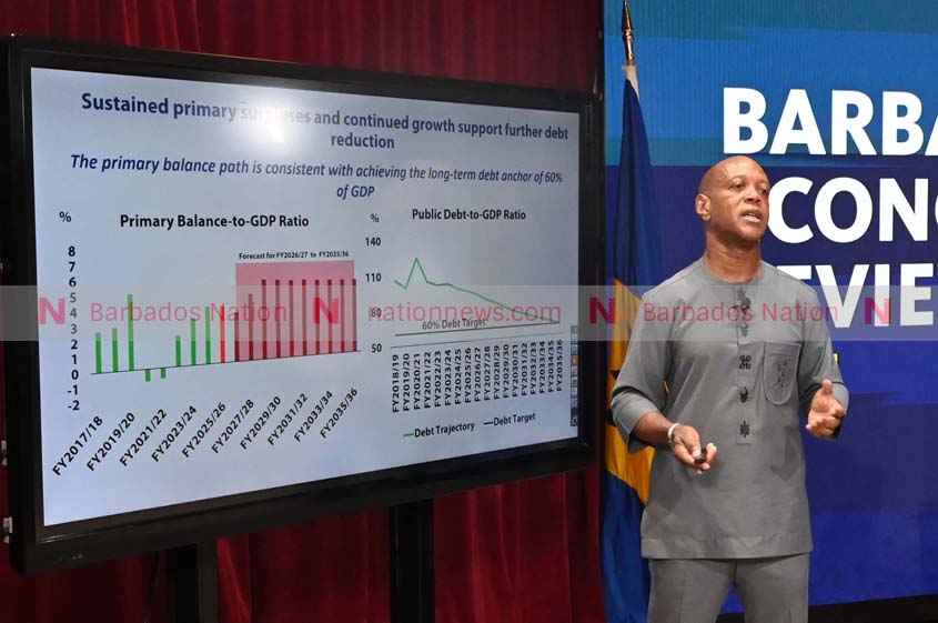 Economic growth slows for Barbados